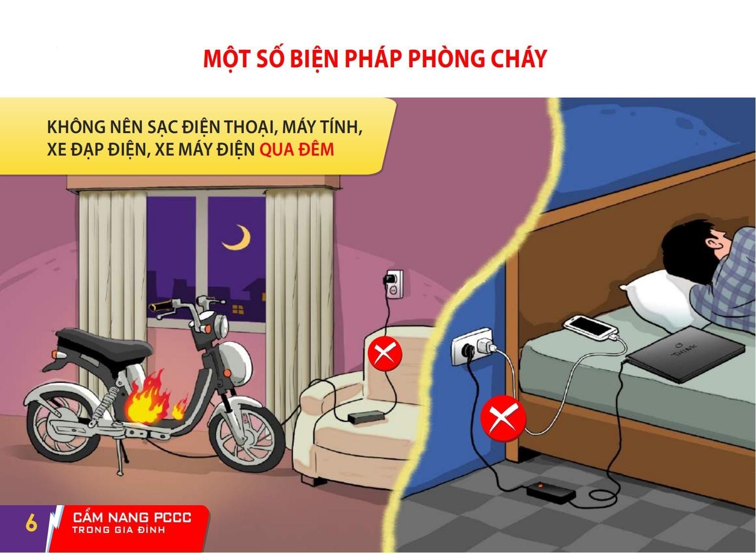 Những lưu ý để phòng tránh cháy nổ trong gia đình