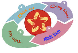 TĂNG CƯỜNG CÁC BIỆN PHÁP THỰC HIỆN CẢI CÁCH HÀNH CHÍNH